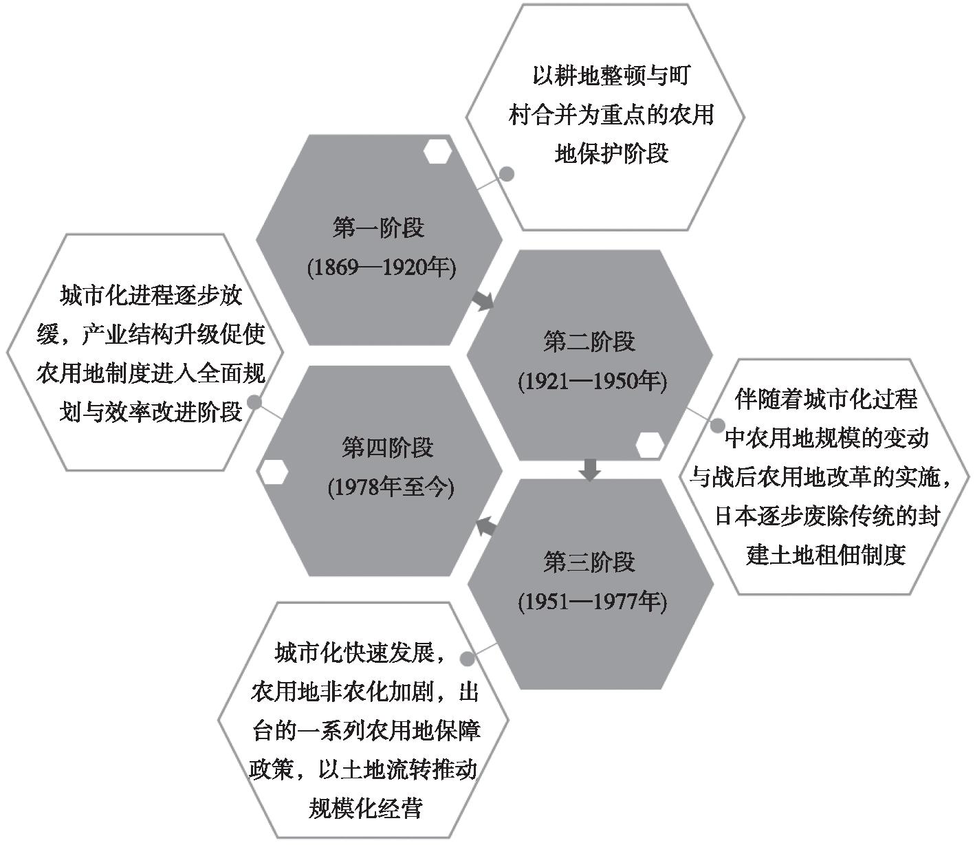 2025中国百叶窗行业：商业模式正逐步从传统的销售模式向多元化转型_人保财险政银保 ,人保车险