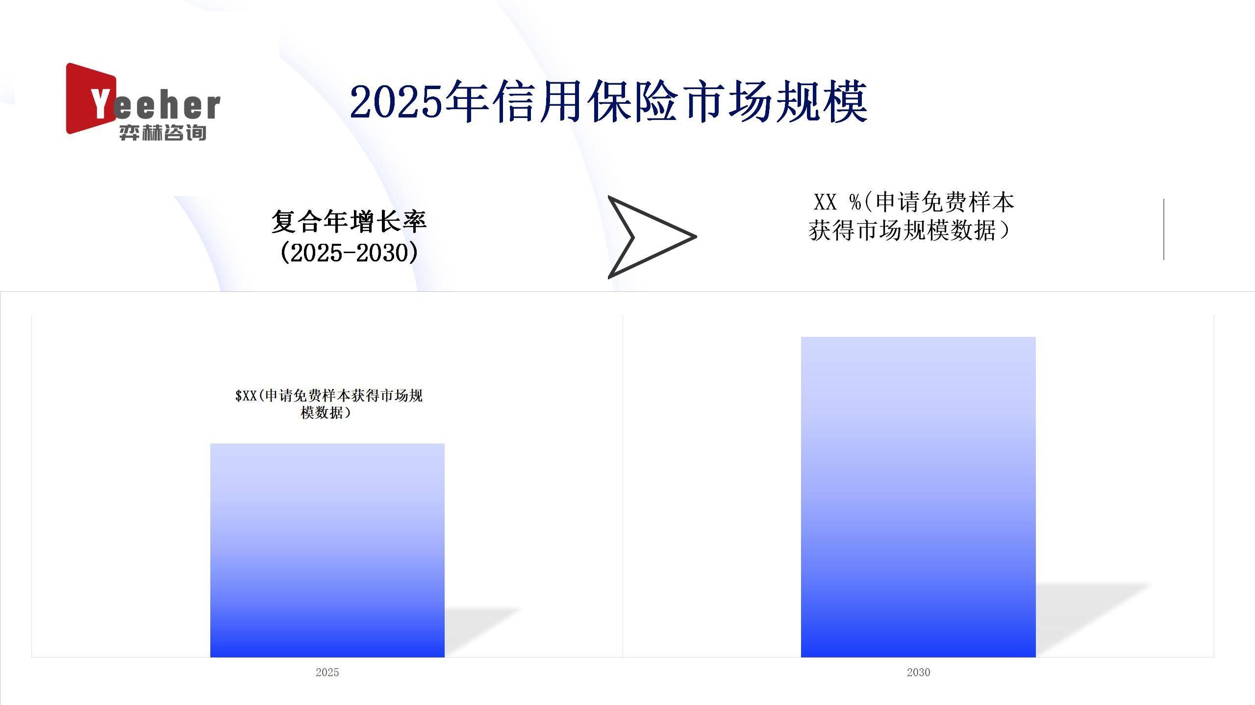 2025铝板行业：运营模式主要分为传统线下销售和线上电商平台销售_人保财险 ,人保护你周全