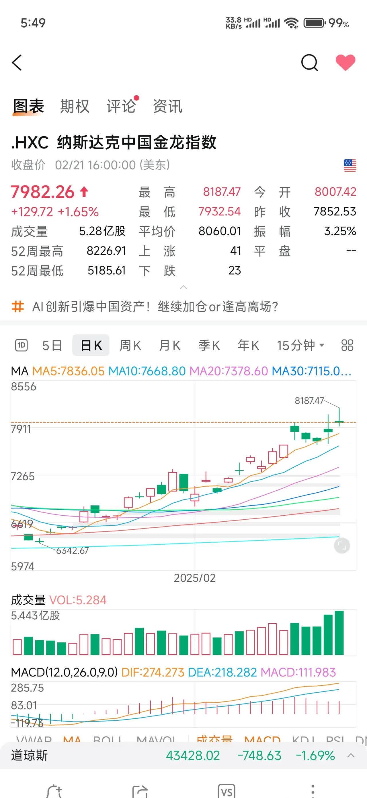 美股三大指数低开 特斯拉跌超6%