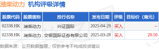 箭牌家居：累计回购约667万股