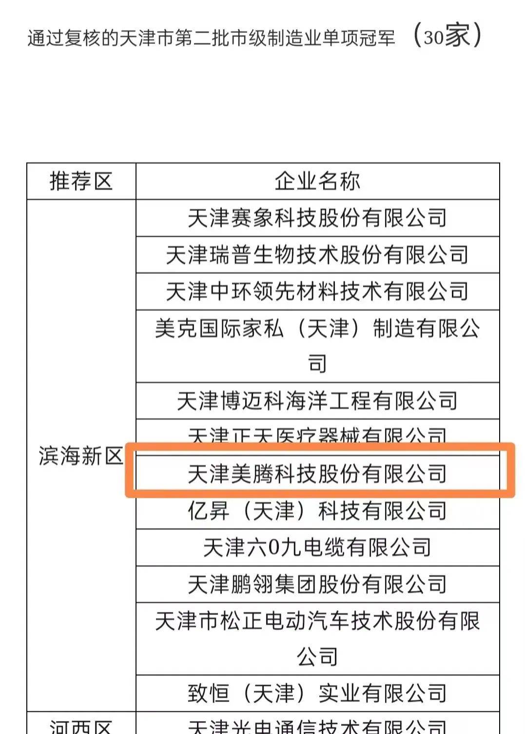 梯度培育 标准引领 金融协同——科技型企业孵化器将迎多重政策利好
