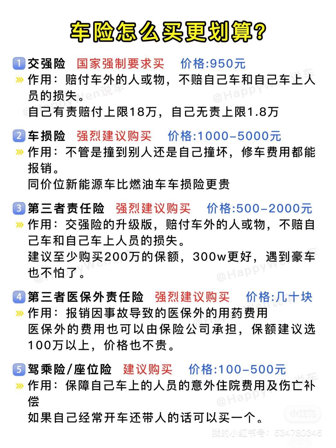 人保车险   品牌优势——快速了解燃油汽车车险,人保财险 _认证服务行业市场供需格局及未来发展趋势分析2025