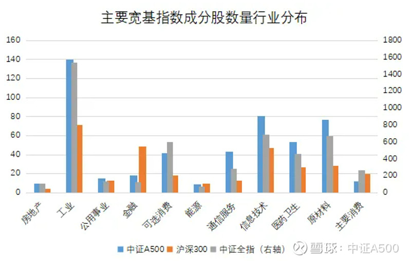 首批!招商中证AAA科技创新公司债ETF获批