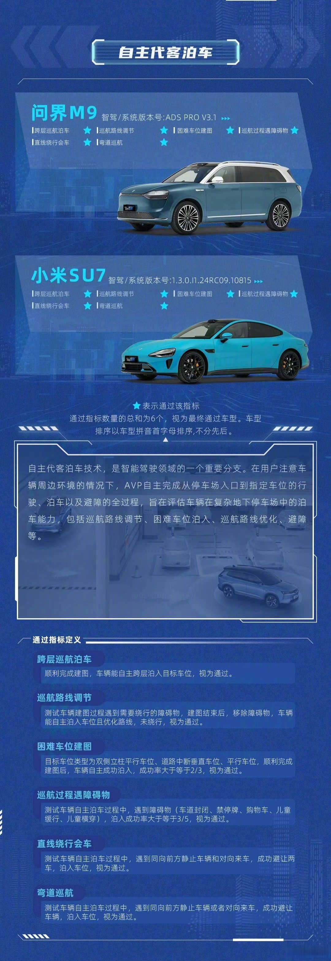 活力中国调研行丨AI赋能!新能源汽车跑出“智造”加速度