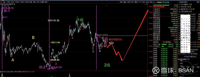 “8.45分，B等级”！券商文化建设评估结果出炉！