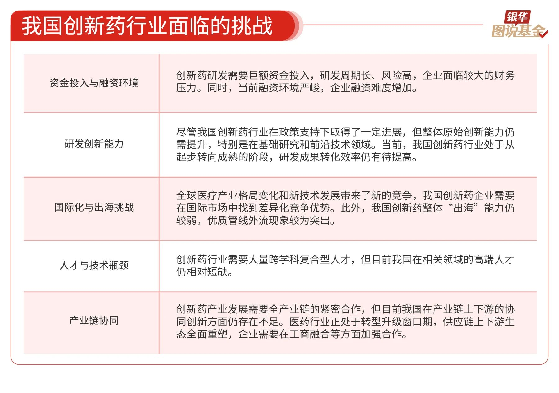 标的指数修订“提纯”,创新药“纯度”即将拉满,恒生创新药ETF(159316)规模创新高