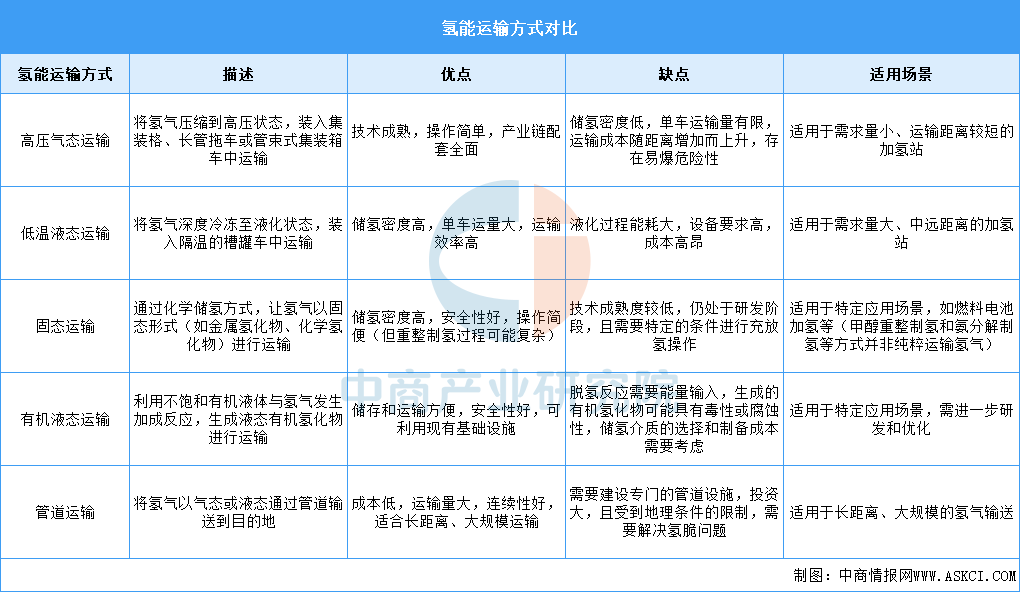 硅片产业现状及未来发展趋势分析(2025-2030)_人保车险,人保护你周全