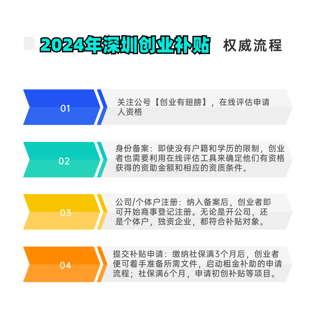 河南：拟将小微企业创办人纳入创业培训补贴范围