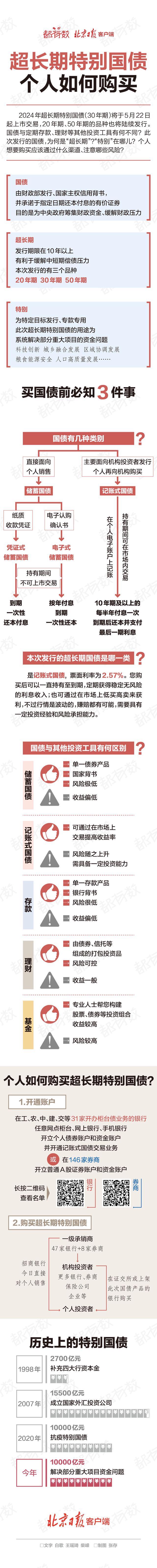 一张“超长期存单”的焦虑营销