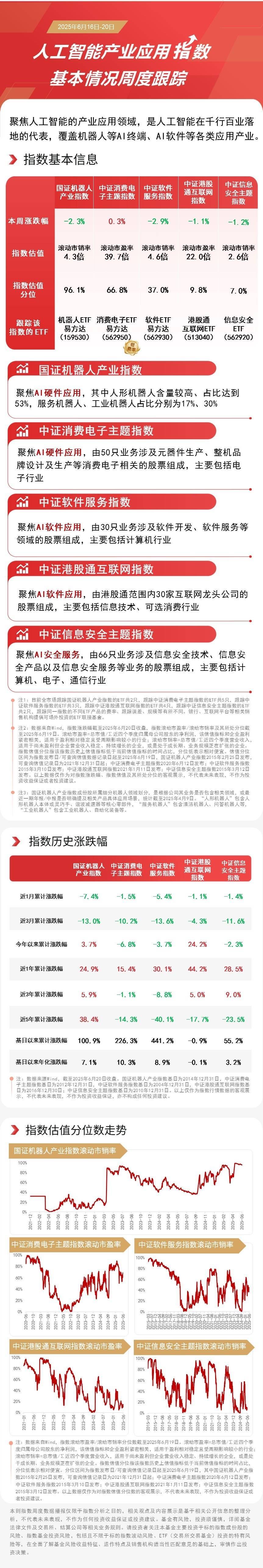 机器人等投资成立新公司 含区块链相关业务