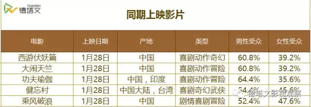 阿拉丁：参与竞拍喀斯玛控股81.96%股权
