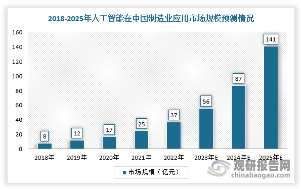 2025年中国再生塑料行业，政策红利下的“新蓝海”_人保财险政银保 ,拥有“如意行”驾乘险，出行更顺畅！