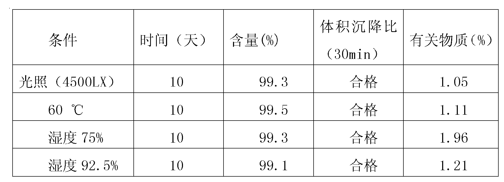 000627,披星戴帽!明天复牌!