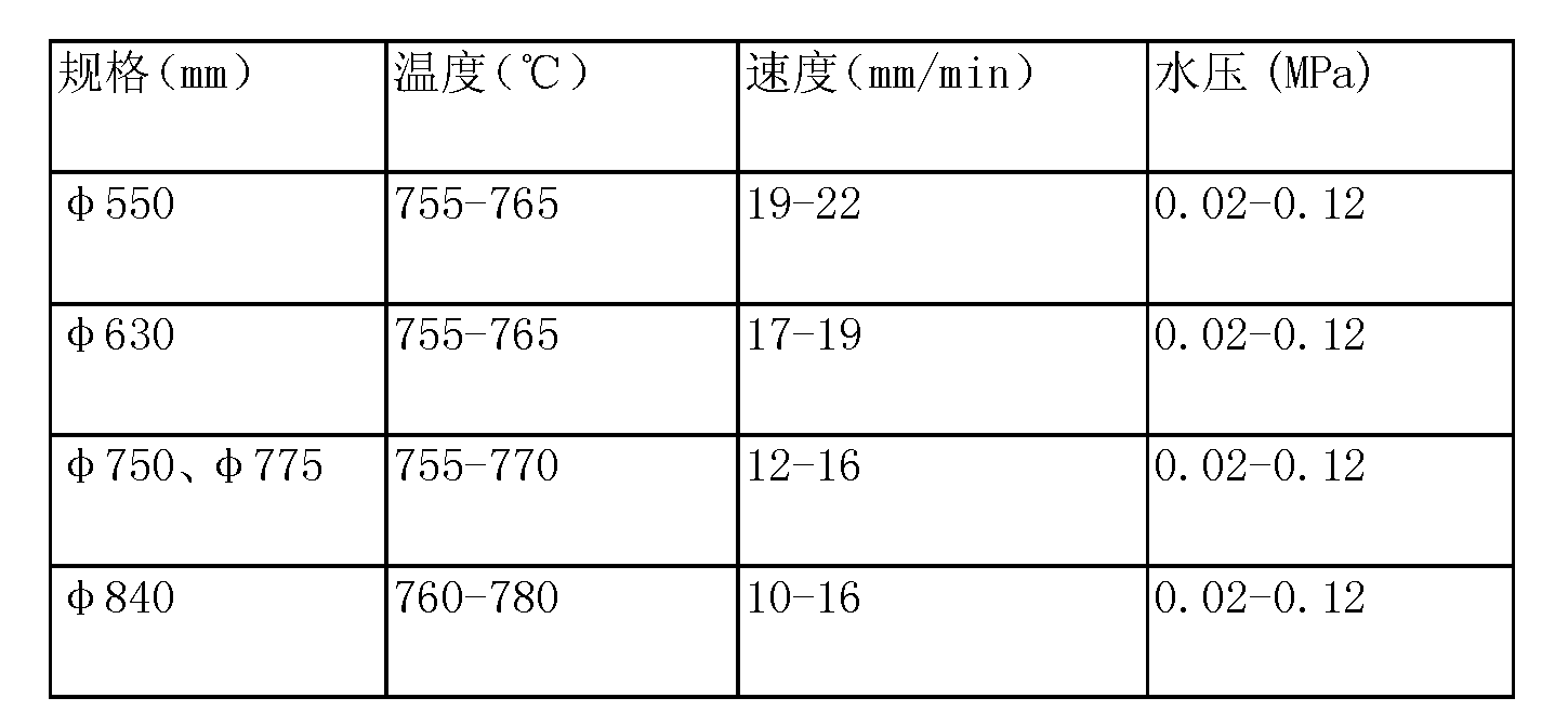 000627,披星戴帽!明天复牌!