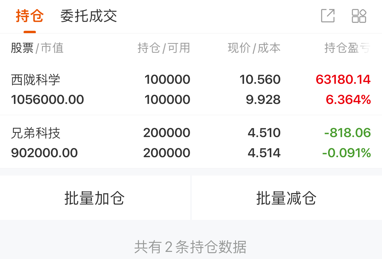 电力板块再走强,韶能股份连续两日涨停,华银电力近5日斩获4板