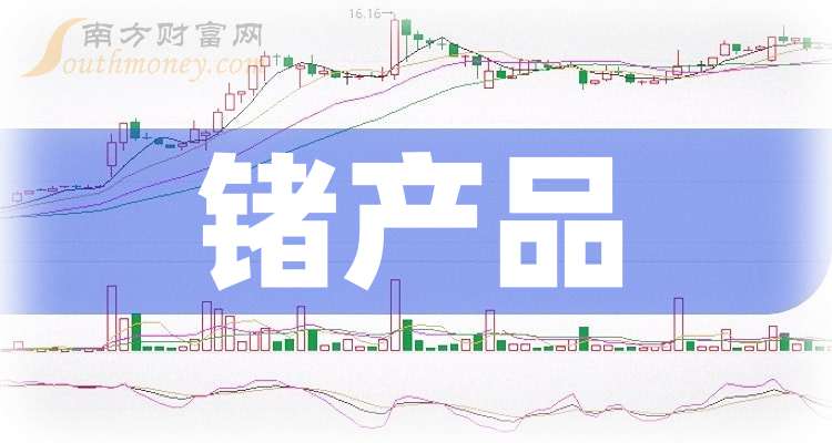 云南锗业：2025年度公司计划生产磷化铟晶片8.30万片
