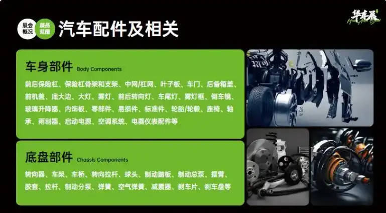 2025-2030年国内外绿色电力行业市场运行环境分析及供需预测_人保车险   品牌优势——快速了解燃油汽车车险,人保财险 