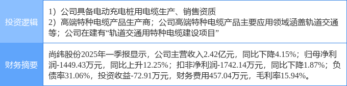 7月7日韶能股份涨停：水电，造纸，充电桩概念热股