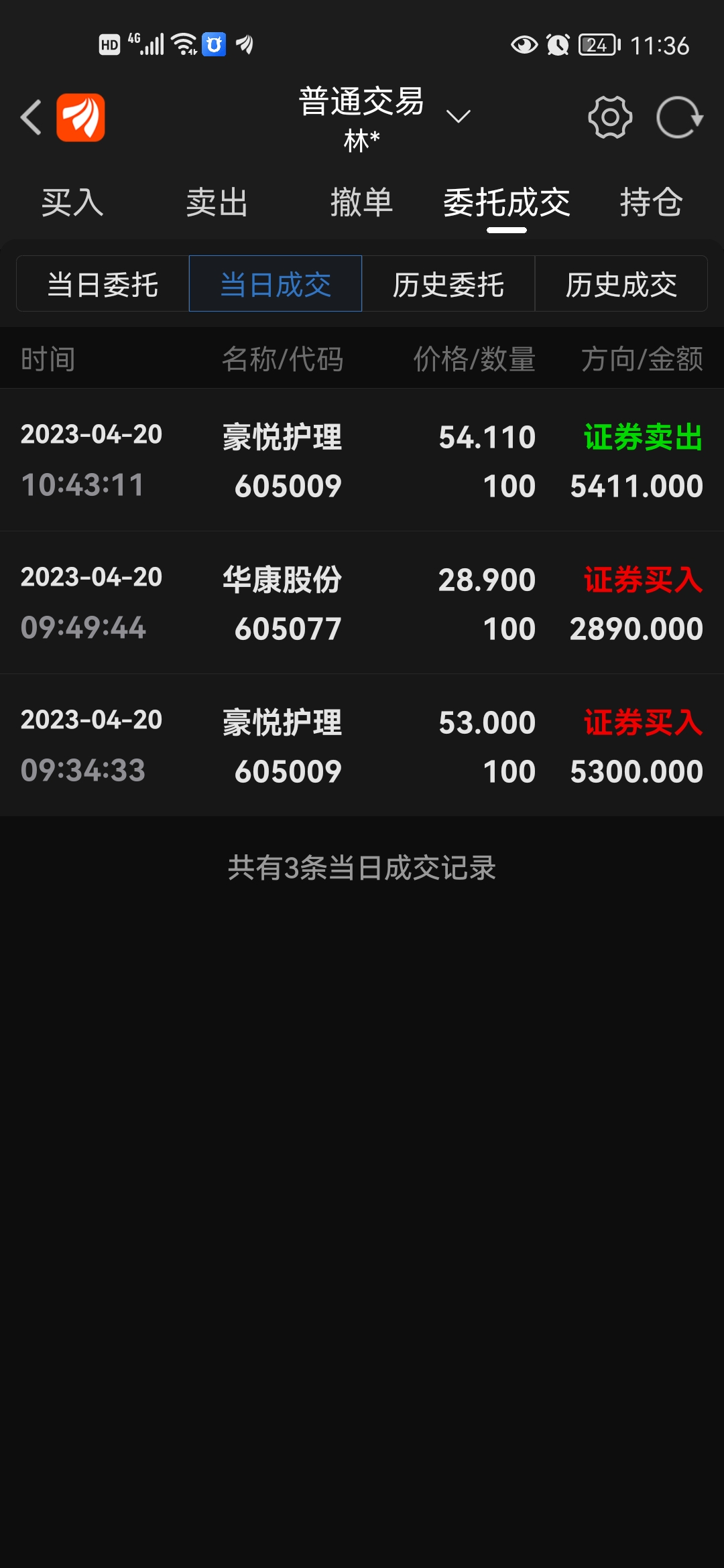 豪悦护理(605009.SH)：全资子公司购买资产完成