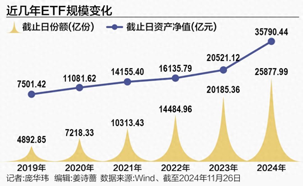 【资本市场】严惩第三方配合造假 破除财务造假生态圈