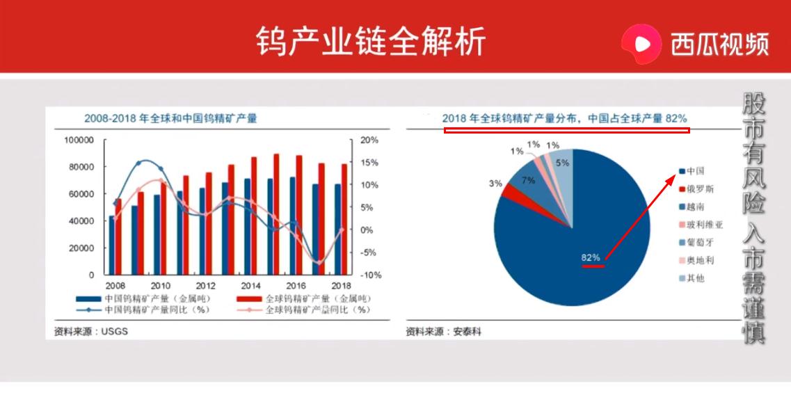 章源钨业获得发明专利授权：“一种具有多级结构的纳米钨酸及其制备方法”
