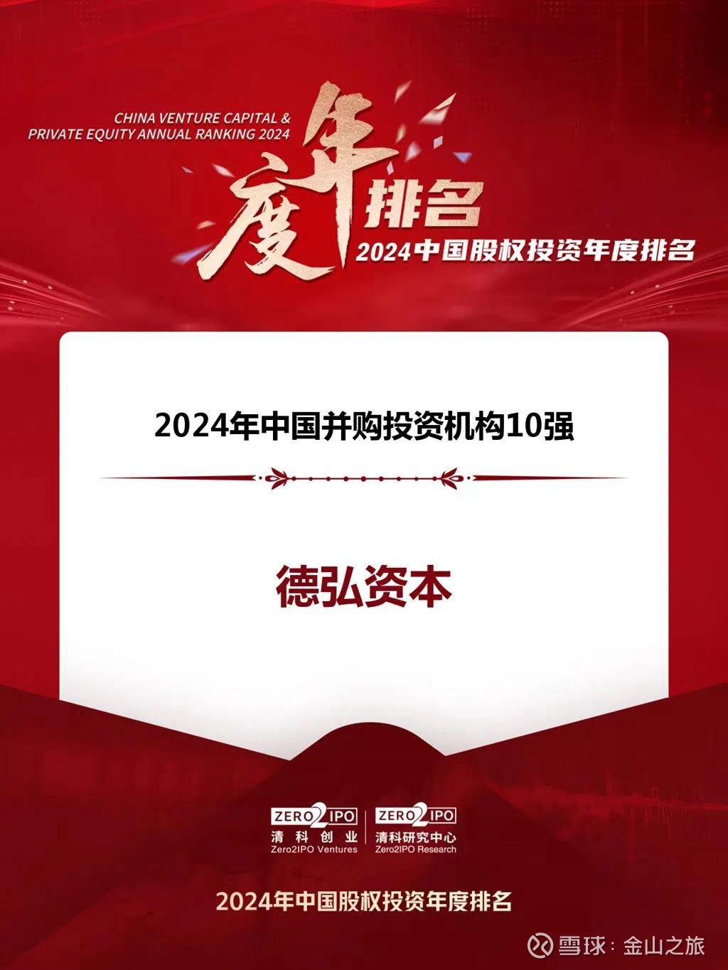 【ESG动态】海南海药（000566.SZ）获华证指数ESG最新评级C，行业排名第261