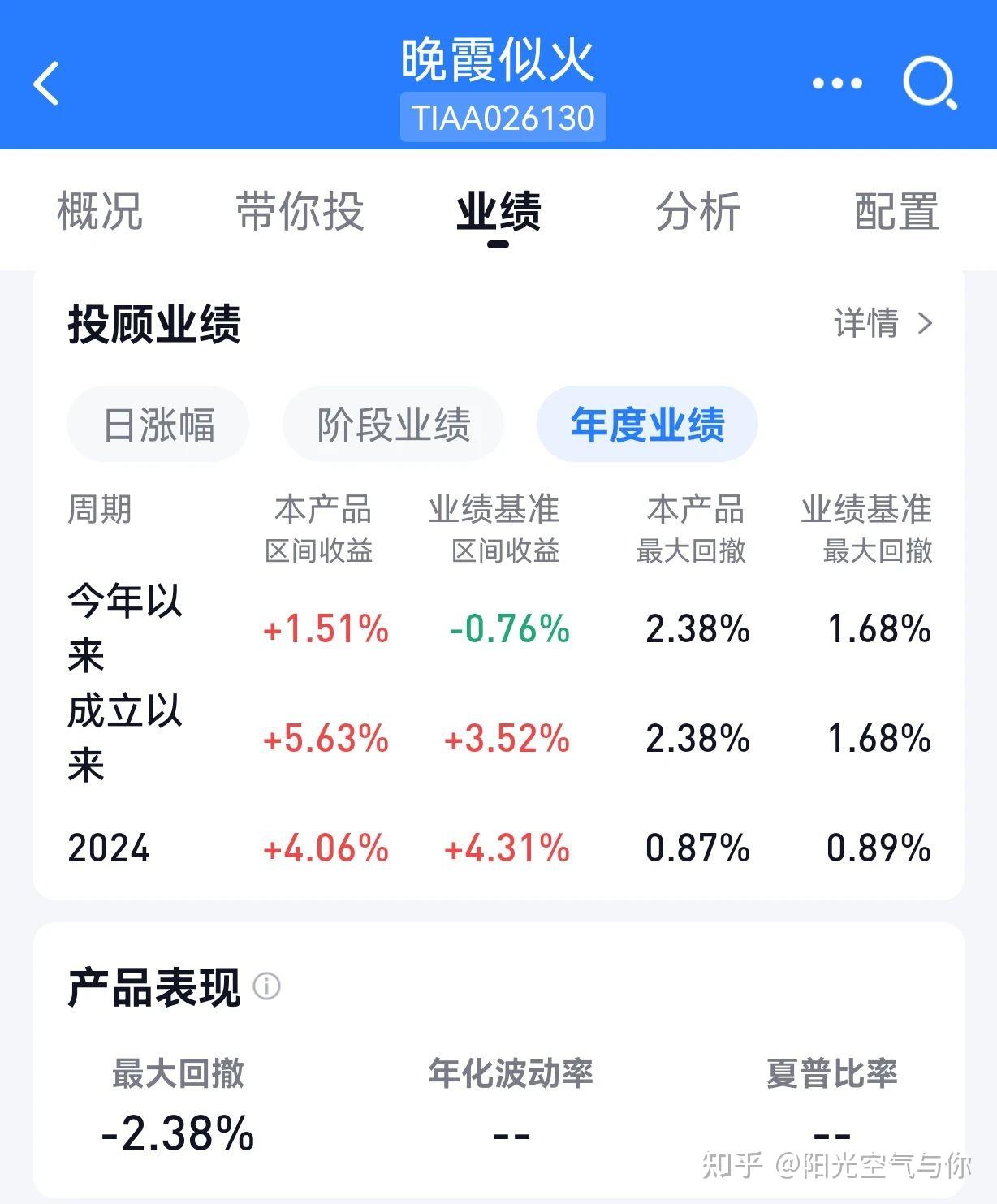 债市公告精选（7月9日）| 时代中国控股境外债重组已获大多数债权人批准