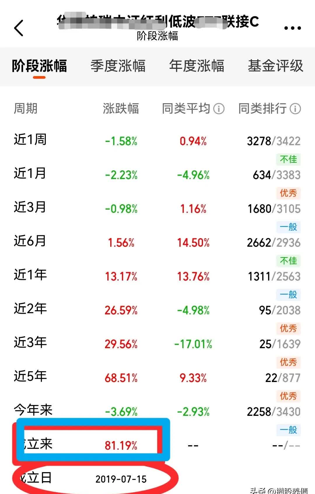 汇中股份：2025年上半年净利同比预增95%―105%