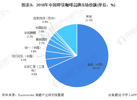 保险有温度,人保有温度_2025年直饮水设备行业未来发展趋势及投资分析