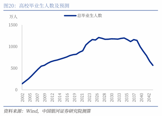银河证券：建材企业携手“反内卷” 多领域积极破局