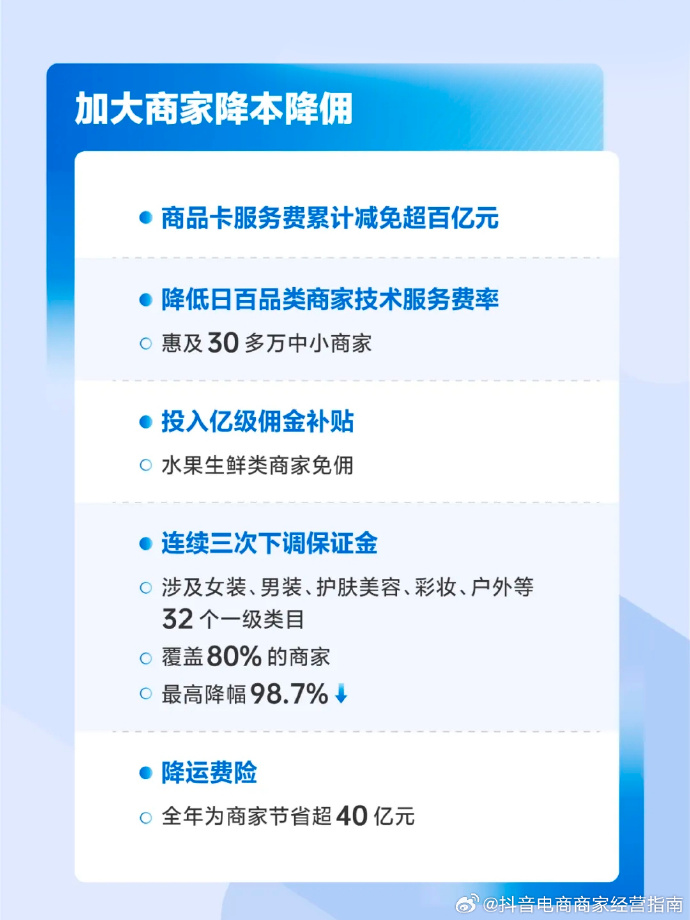 调研报告：抖音平台带动6455万个就业机会