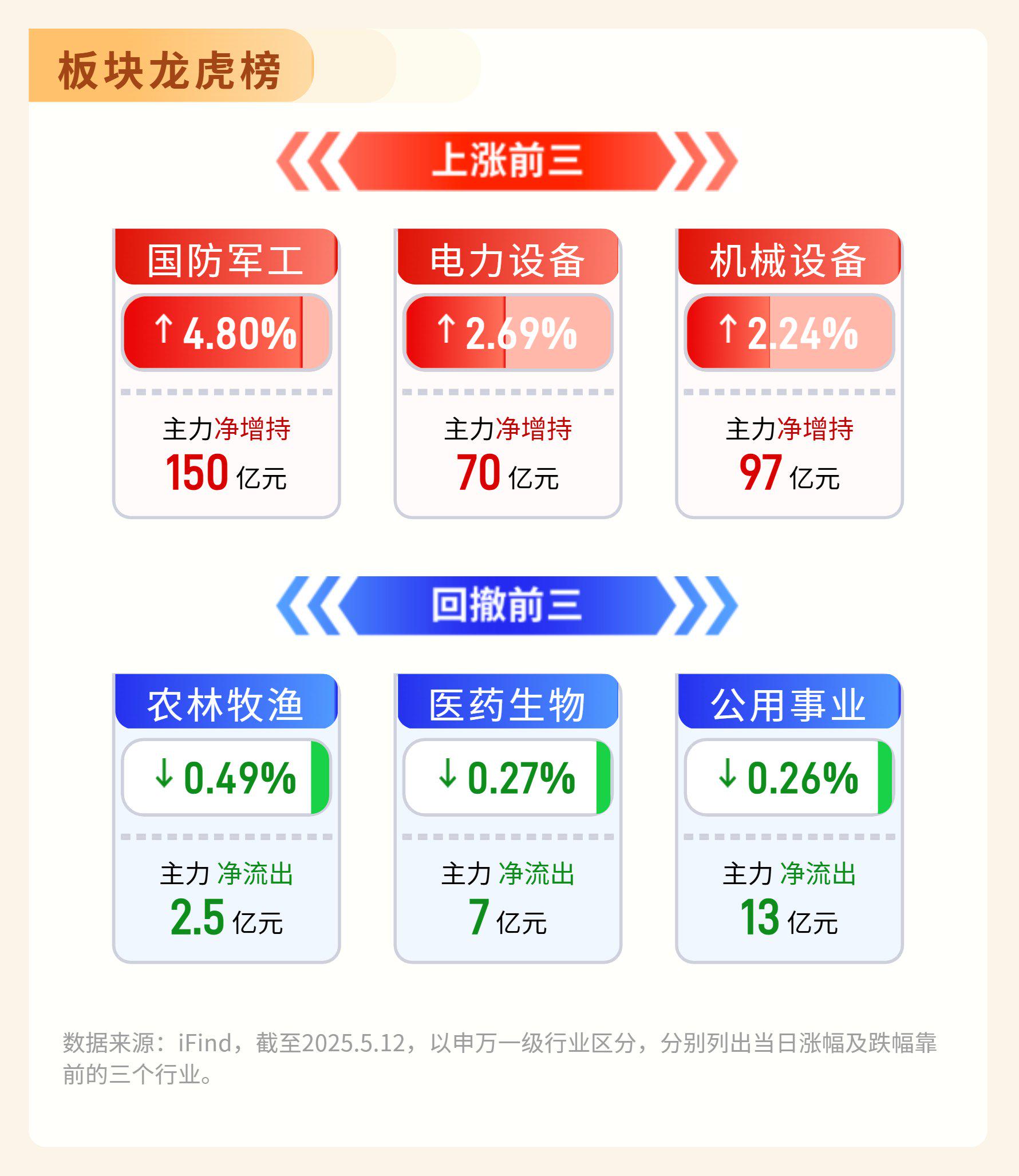 国瑞科技龙虎榜数据(7月11日)