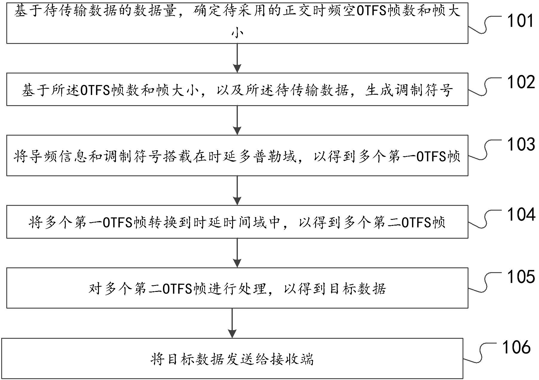 海康威视获得发明专利授权：“自训练优化方法、装置、电子设备及计算机可读存储介质”