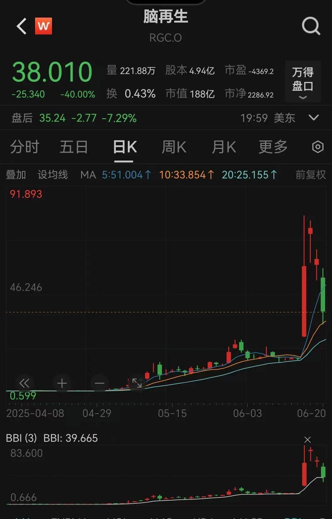 美联储，突传重磅！鲍威尔辞职？