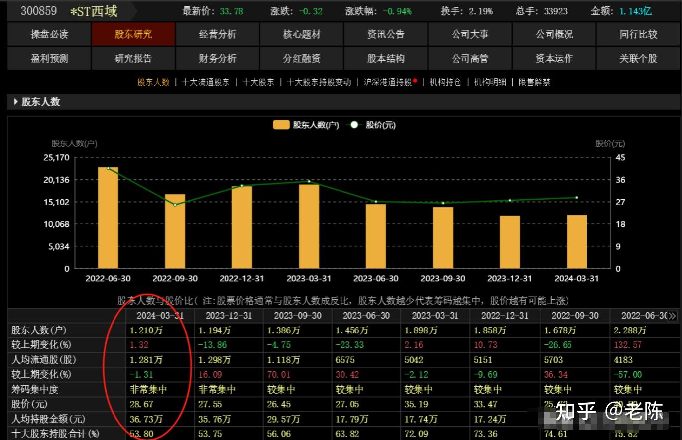 A股，重磅不断！