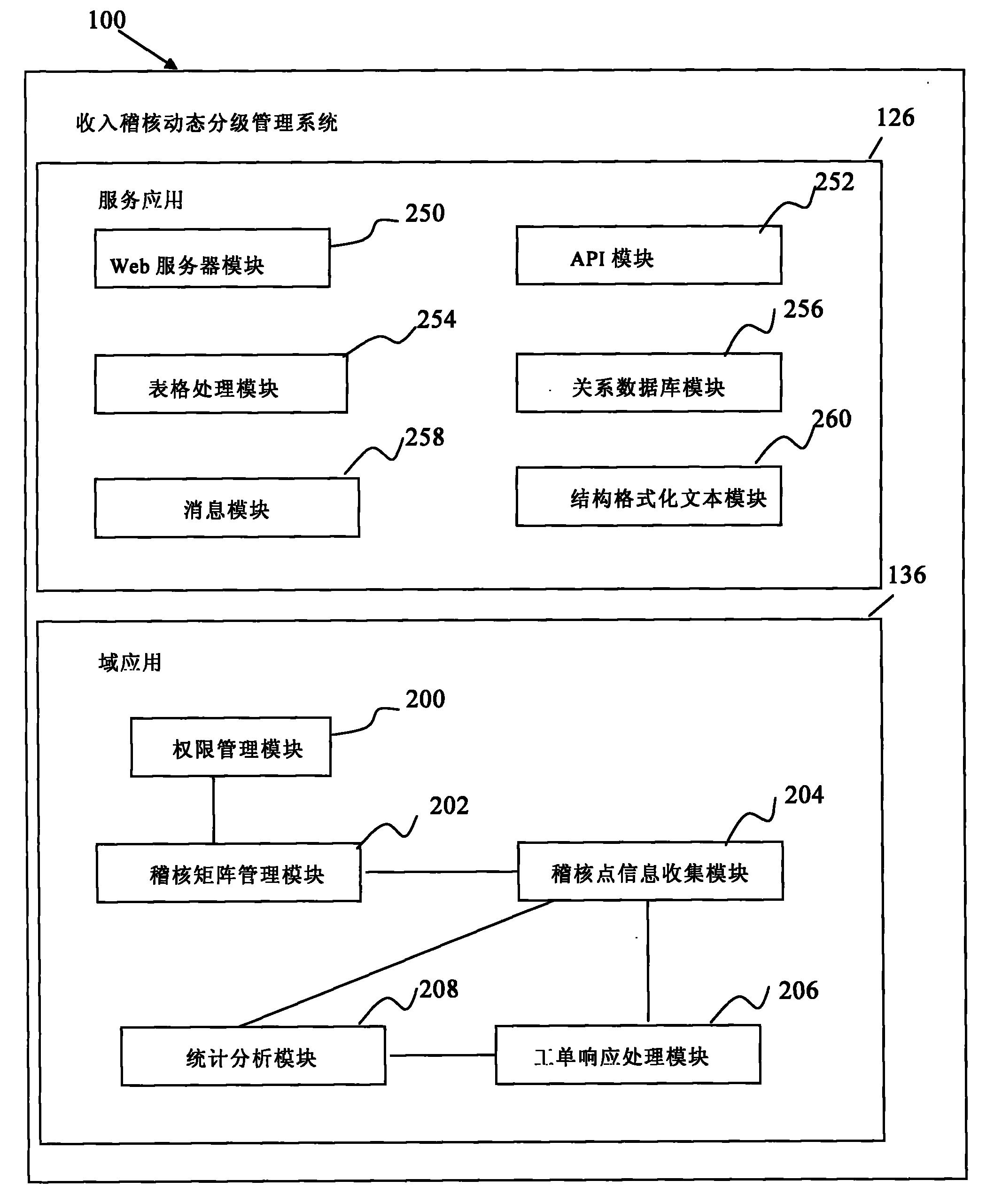 中国电信公布国际专利申请：“请求响应方法、ICN网元、装置、设备、介质和程序产品”