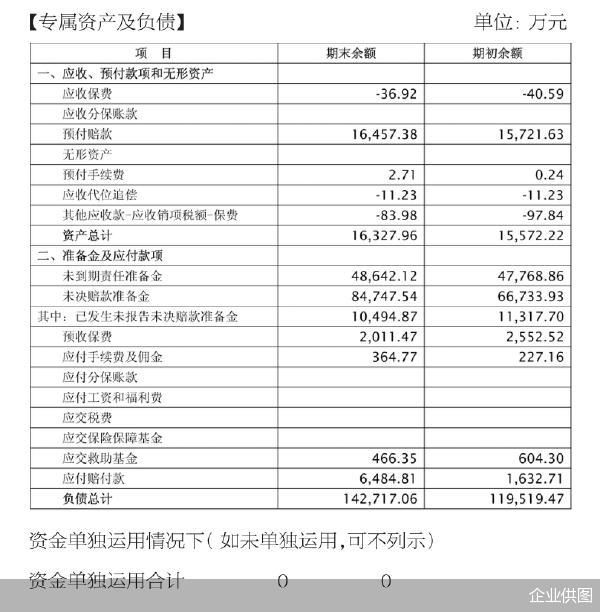 【企业动态】长安汽车新增1件判决结果，涉及产品生产者责任纠纷