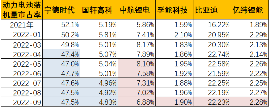 孚能科技获得实用新型专利授权：“户用储能电池包”