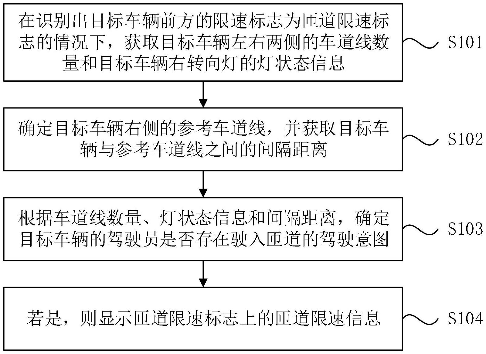 农业银行获得发明专利授权:“一种图像处理方法、装置、存储介质及电子设备”