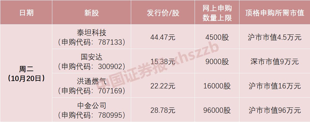 湖南白银7月14日龙虎榜数据