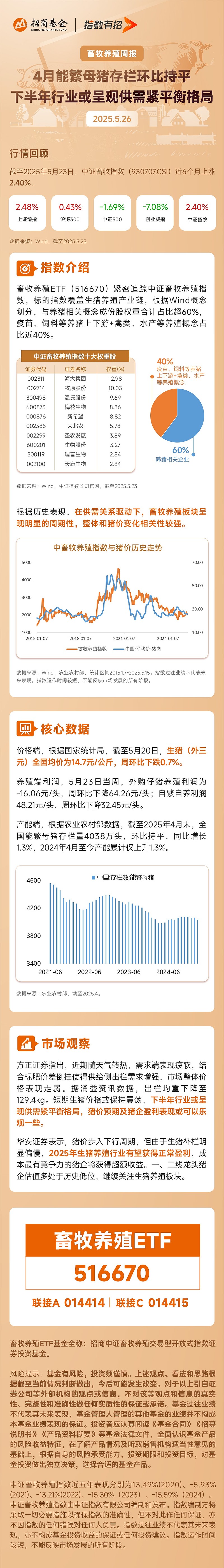 国家统计局：下半年价格将低位温和回升