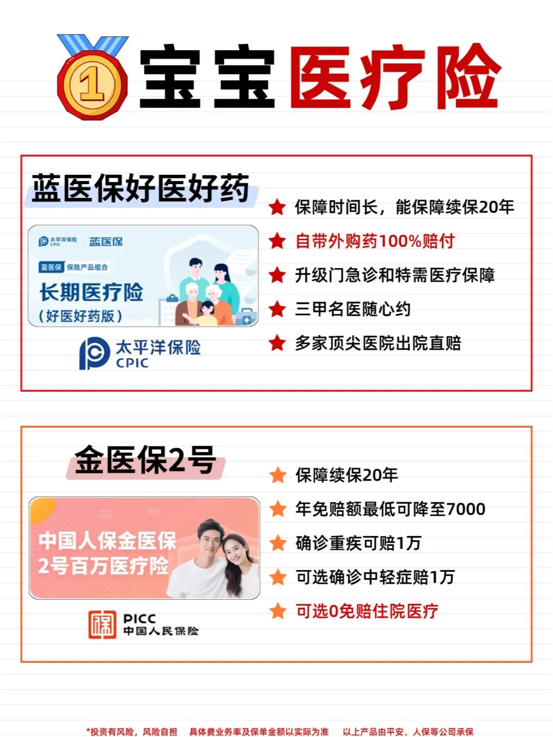 保险产业深度调研及未来发展现状趋势预测_人保服务 ,人保护你周全