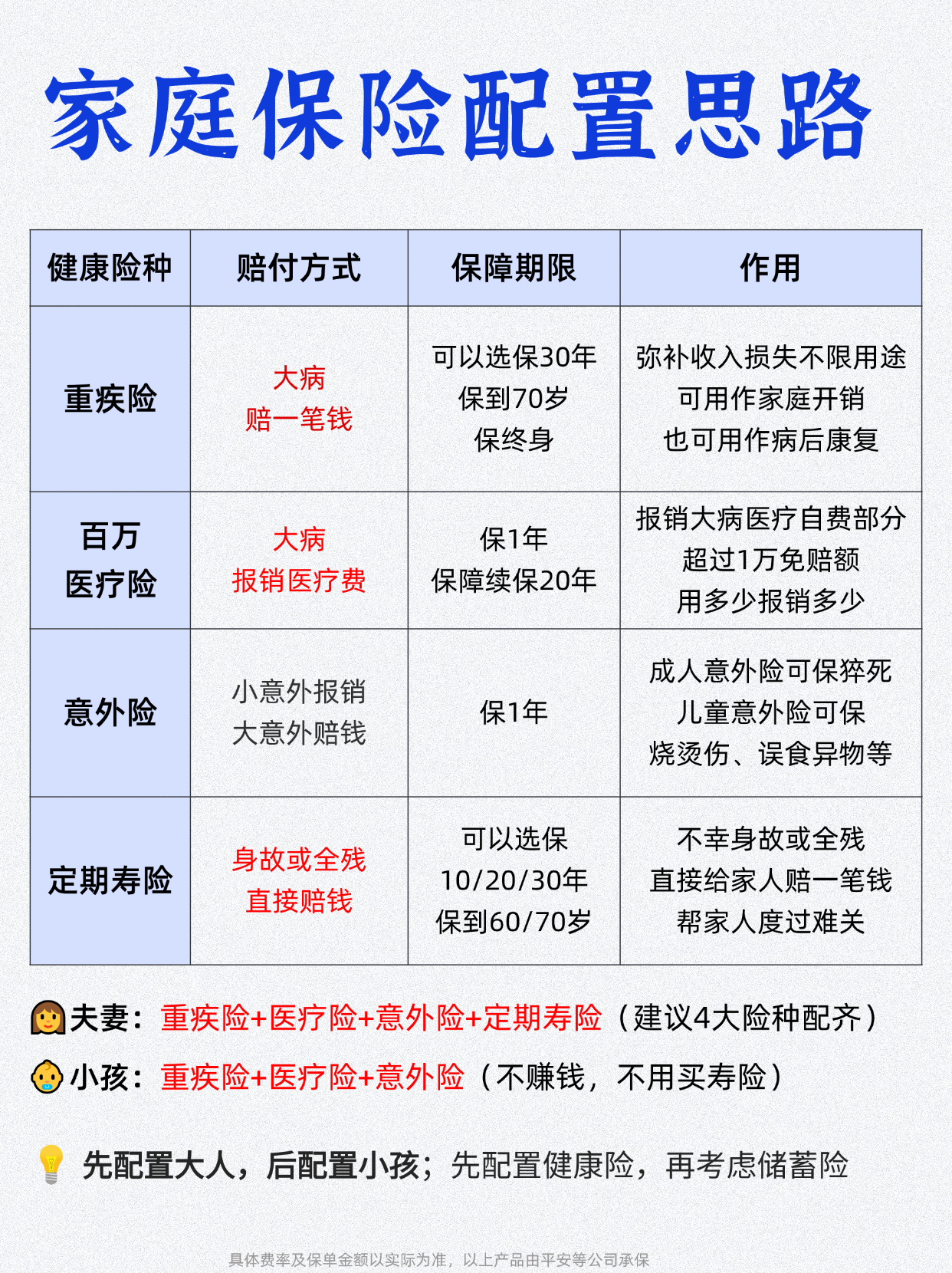 保险产业深度调研及未来发展现状趋势预测_人保服务 ,人保护你周全