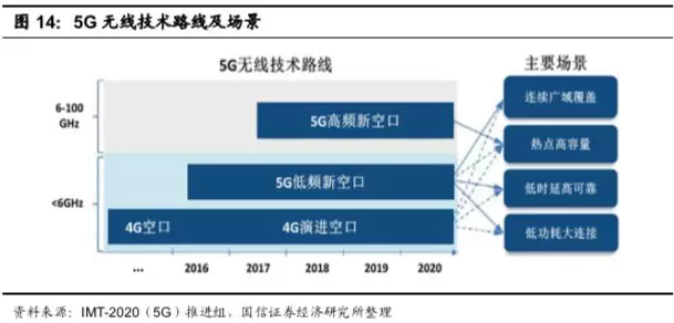 中兴通讯获得发明专利授权:“移动终端的空口授时方法、移动终端和可读存储介质”