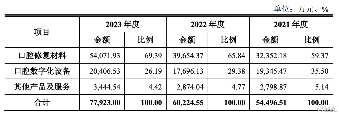 中证转债指数收涨0.38%,396只可转债收涨