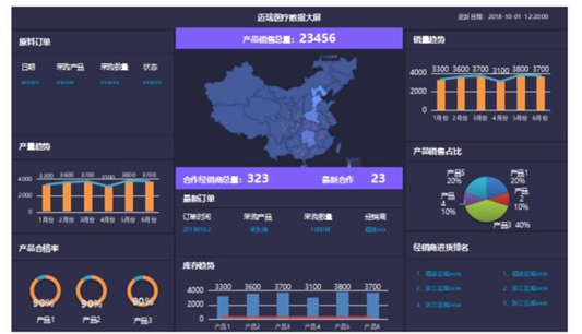 中远海科:船视宝数据产品已在上海数据交易所挂牌