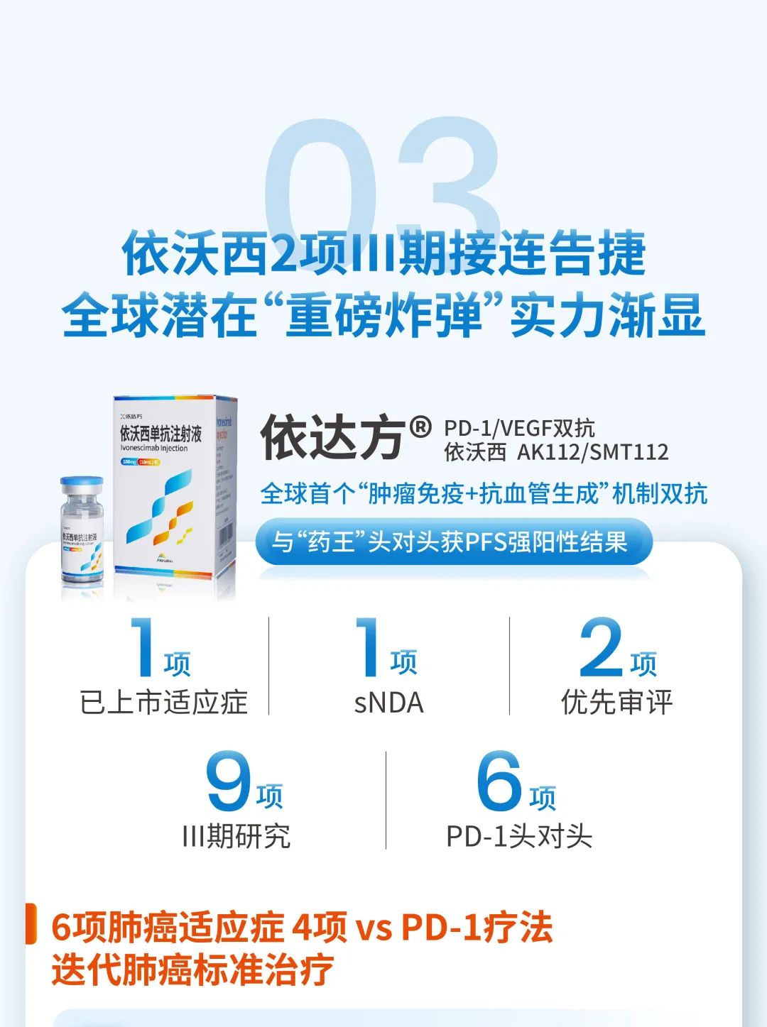 康希诺(688185.SH):重组三价脊髓灰质炎疫苗(Sf-RVN细胞)获得药物临床试验批准通知书