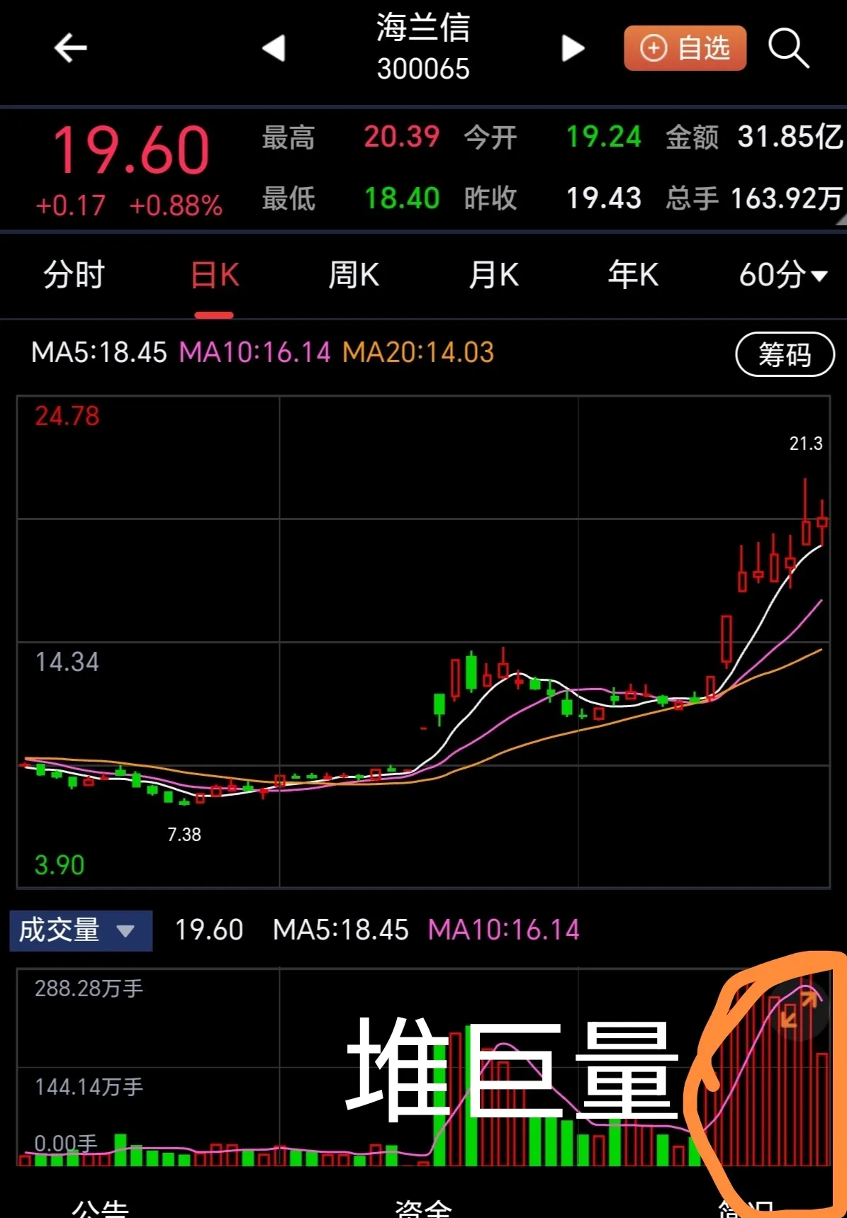 883只股短线走稳 站上五日均线