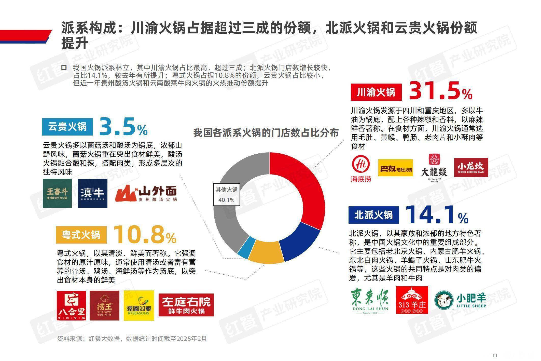 保险有温度,人保财险政银保 _2025素食食品产业深度调研及市场规模、未来趋势预测