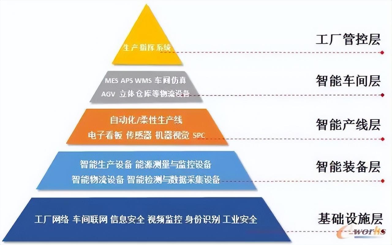 博雅生物拟申请3.2亿元设备更新贷款 用于智能工厂项目